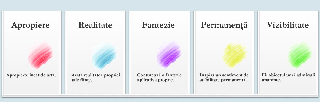 leadership art 2.0