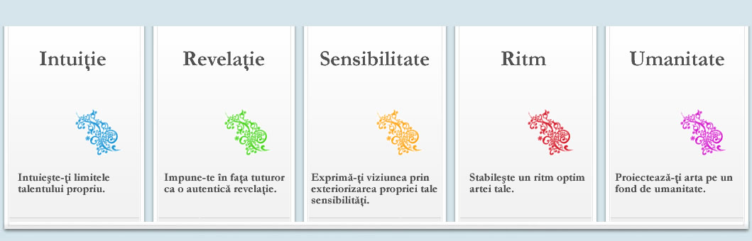 leadership ART 3.0